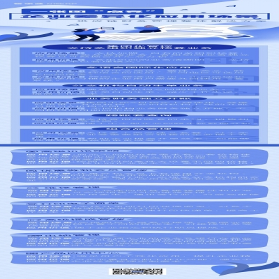 麗水管家婆軟件管家婆軟件一張圖“點(diǎn)亮”企業(yè)差異化應(yīng)用場(chǎng)景