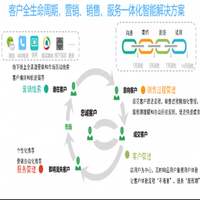 麗水管家婆軟件管家婆軟件高端凈水器企業(yè)攜手任我行咨詢，以“數(shù)字化”為凈水產業(yè)再添新動能