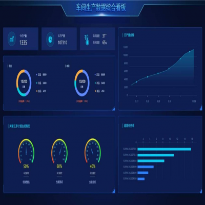 麗水管家婆軟件以“智”提“效”，制造企業(yè)如何擁抱智慧工廠？